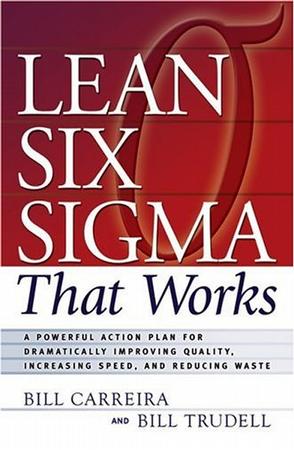 leansixsigmathatworks