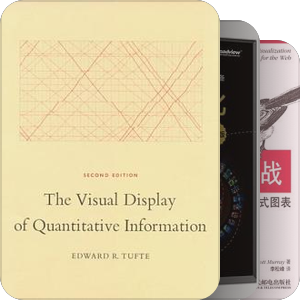 Data Visualization/Information Design