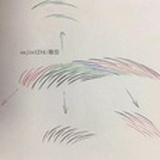 微整形2