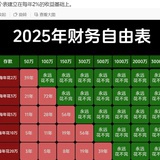 吉他大王