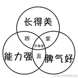 洁洁chunchun