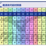 野孩子
