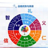 方展博