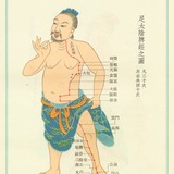 林盘Stock