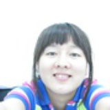 Lu