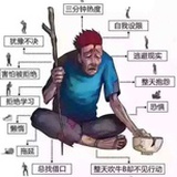 我要学it