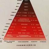 焦躁不动蜗牛🐌