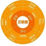 温暖