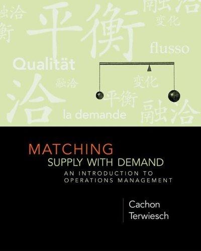 Matching Supply With Demand