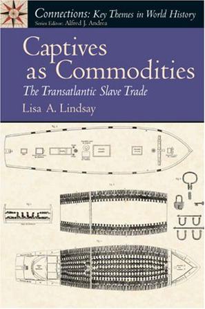 Captives as Commodities