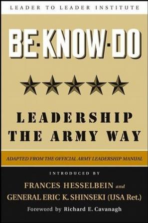 Be * Know * Do, Adapted from the Official Army Leadership Manual